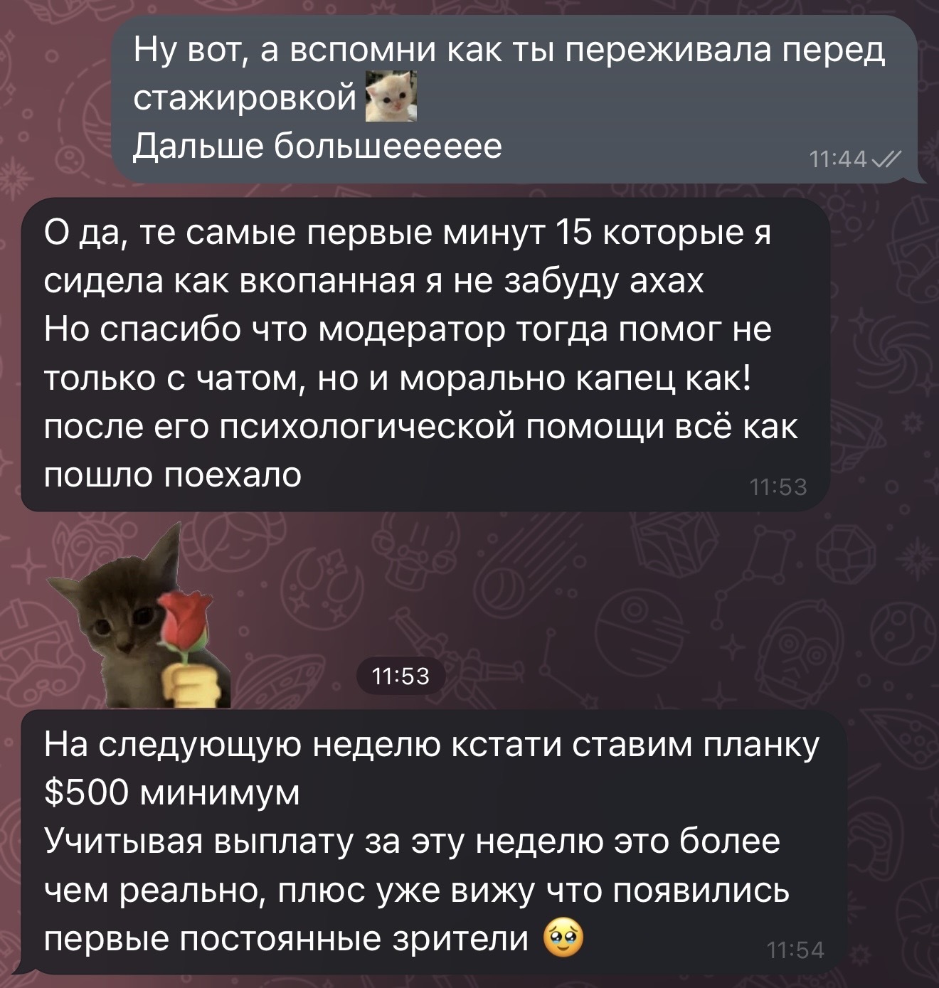 Отзыв модели 3